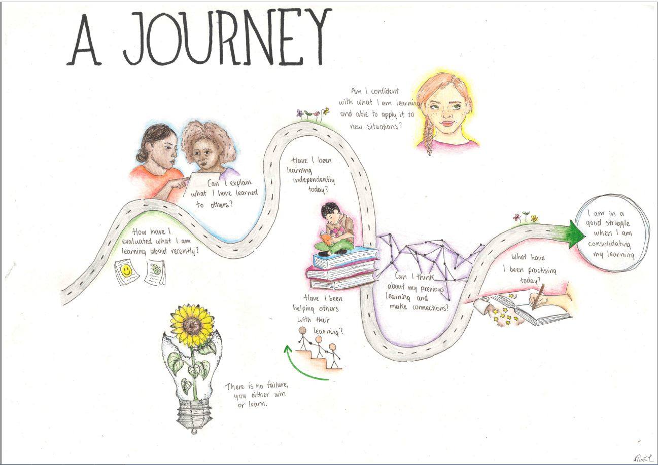 ... a Journey